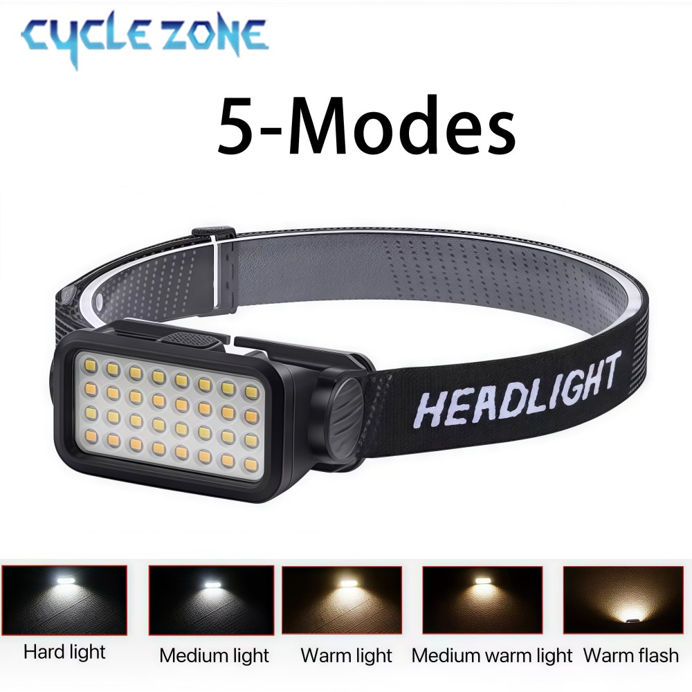 32 LED'li Şarj Edilebilir Far  - Outdoor Adventure Hunt incelemesi ve fiyatı