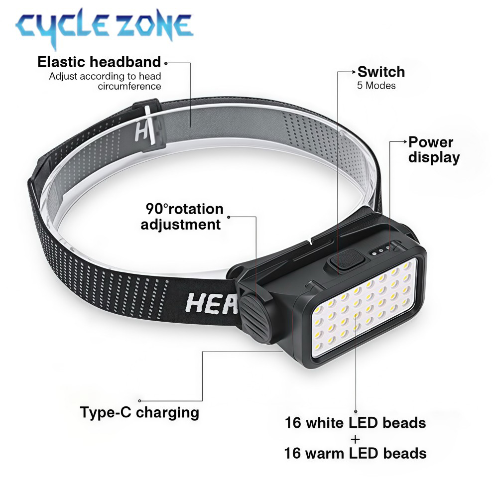 32 LED'li Şarj Edilebilir Far  - Outdoor Adventure Hunt incelemesi ve fiyatı