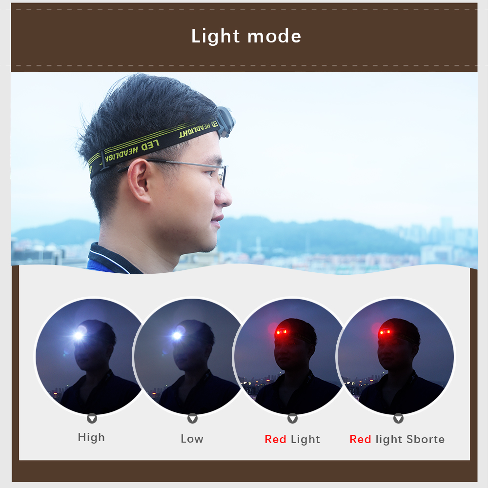 Beyaz Kırmızı LED Far Kullanım - Outdoor Adventure Hunt incelemesi ve fiyatı